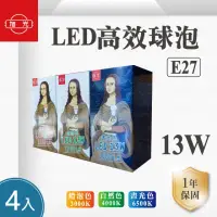 在飛比找momo購物網優惠-【旭光】LED E27 13W 全電壓 球泡 白光 黃光 自