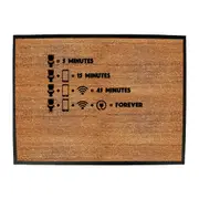 Toilet Times - Funny Novelty Doormat Man Cave Floor mat