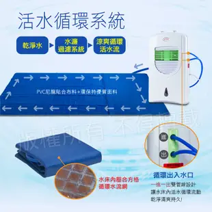 【勳風】超循環 水冷式空調水床組 HF-A623CM 活水循環 2公升水箱 水冷機加水床 涼爽舒適省電好選擇 全新福利品