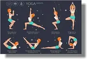 Wall Art,Wall Decor,Yoga Asanas Postures Poses Poster Chart Wall Hanging Educational Decoration，Fitness Exercise Wall Pictures Gym Room Yoga Room Decoration Painting-50X70Cm