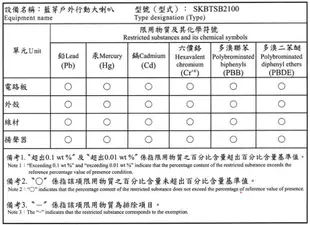 SB2100 藍芽喇叭 藍芽音響 無線喇叭 廣場喇叭 藍芽無線戶外手提喇叭 (9.2折)