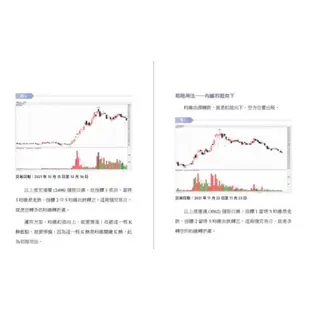 【木可】奧丁期貨聖典之山川戰法全書：本書顛覆你對期貨領域所有認知，建議新手小心服用！(完全適用股票市場)  / 奧丁股票聖典之山川戰法全書