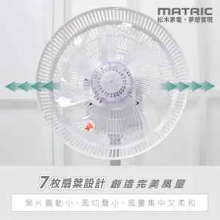 MATRIC 松木 12吋DC 無線3D循環擺頭立扇MG-DF1226SDR (可取消 指示燈、提示音) 現貨 廠商直送