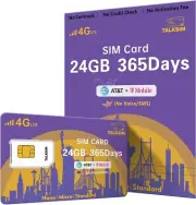 24GB Trial 4G LTE SIM Card - Plug & Play for Security Cameras & Mobile Hotspots