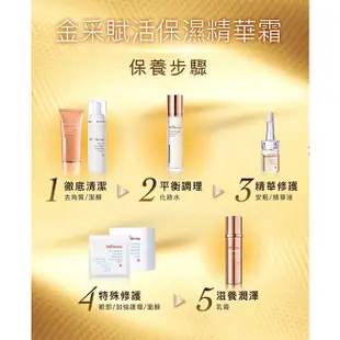 全新 NU+derma 新德曼 金采賦活保濕精華霜（海神霜） 100ml