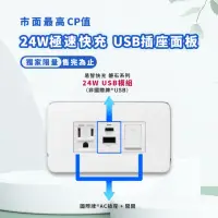 在飛比找momo購物網優惠-【易智快充】磐石系列-國際牌™ Panasonic™ Ris