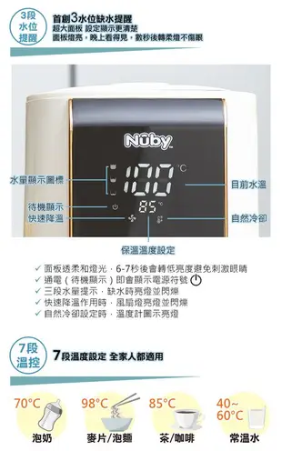 Nuby智能七段定溫調乳器/ 海軍藍