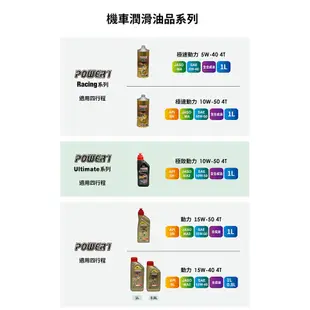 Castrol嘉實多 Power 1 Scooter 4T 10W-40 合成機油1L 全新原廠公司貨 非水貨