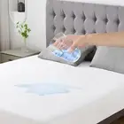 100% Waterproof Mattress Protector- 1 Piece - King Single – 40Cm Deep Pocket Fit