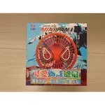 SPIDER-MAN MINI FAN 可愛蜘蛛人風扇 附一顆充電電池