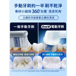 德國百靈Oral-B 3D電動牙刷 PRO1 (簡約白/孔雀藍)