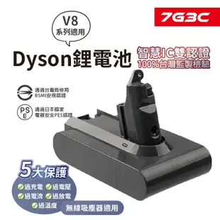 Dyson【台灣製有保固 戴森V8系列吸塵器全新鋰電池】3000mah DC8230 Absolute 認證電池 自換價