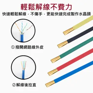 🌟現貨有發票🌟網路線CAT5e/CAT6/CAT6A/CAT7雙絞線理線器 鬆線器 整線器 解線器 拉直工具