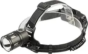 BESPORTBLE Ultra Bright Headlamp Outdoor Headlight for Running Camping Jogging Lightweight Durable Design for Night Activities Battery Not Included