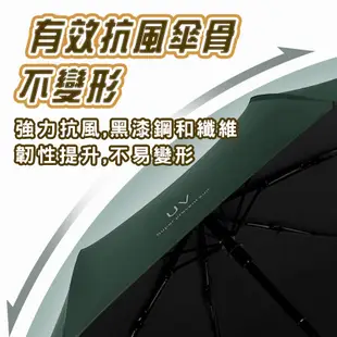台灣現貨 抗UV晴雨傘 自動摺疊傘 雨傘 自動傘 晴雨傘 情侶傘 折傘 摺疊傘 雙人傘 折疊傘 防曬 (1.4折)
