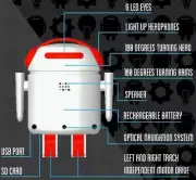 Bero Betherobot Bluetooth Controlled iPod iPhone iPad Android USB Port LED Eyes