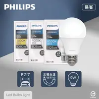 在飛比找momo購物網優惠-【Philips 飛利浦】12入組 易省 LED燈泡 9W 