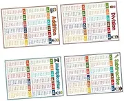 TEHAUX 4pcs Times Table Chart For Kids Multiplication And Division Flash Cards Home School Supplies Laminated Math Poster Math Learning