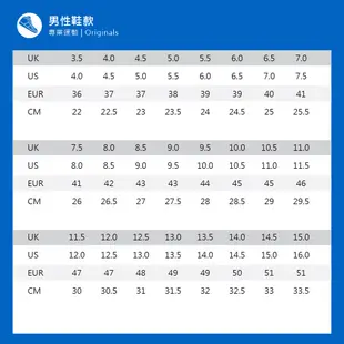 Adidas 4DFWD_Pulse M GX2991 男 慢跑鞋 運動 訓練 路跑 4D中底 支撐 透氣 黑藍