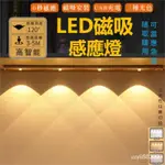 磁吸燈 小夜燈 走廊燈 櫥櫃燈 展示燈 感應燈條 氣氛燈 USB充電 貓眼LED 感應燈 床頭燈 露營燈