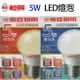 東亞 5W LED球型燈泡(白光/黃光)