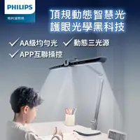 在飛比找momo購物網優惠-【Philips 飛利浦】9290029071 A7 軒元智