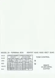 WURLITZER 217 AUX AMP AND MODEL 28 TERMINAL BOX DECALS