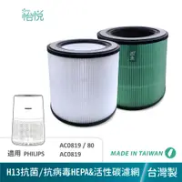 在飛比找蝦皮商城優惠-怡悅 HEPA 濾網 適用 PHILIPS 飛利浦 AC08