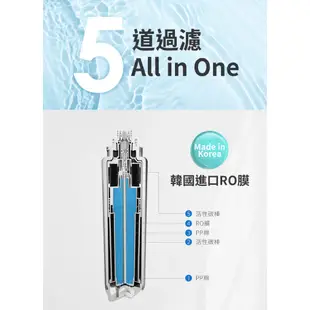 【Philips飛利浦】All-in-One複合濾芯【ADD550｜適用ADD6910及ADD6910BK】