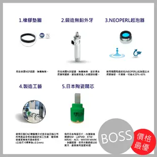 [廚具工廠] BOSS 無鉛廚房 水龍頭 D-3133 3900元 包含全配件、原廠保固、公司貨、無鉛認證