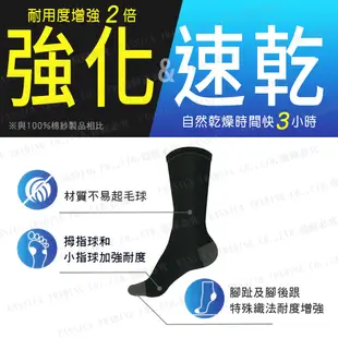 [ fukuske 福助 ] 日本 滿足強化速乾男紳士素色中短襪 短襪 吸濕排汗 33428W