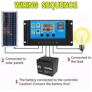 多晶硅30W柔性太陽能充電板雙USB汽車RV燈電瓶手機充電帶40A充電控制器 12V5V手機充電控制穩壓器套裝