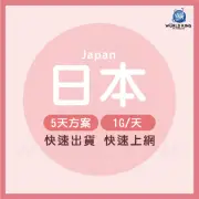 【World King】日本上網卡_實體/eSIM-5天吃到飽(1G/天高速流量)