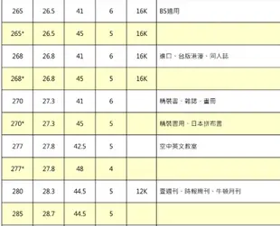 哈哈書套 27.0公分~32.5公分(多款)