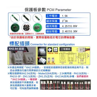 ♛台灣快速出貨♛3.7V聚合物鋰電池 6000mAh 885483 855585 XH2.54插頭