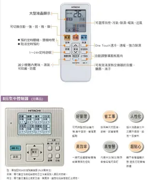 【裕成電器‧來電最優惠】日立變頻旗艦型冷氣 RAS-63HQK RAC-63QK1 另售 ASCG063CMTC