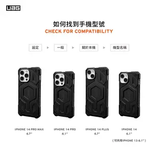 UAG 頂級版 耐衝擊 magsafe 防摔殼 手機殼 適 iPhone 15 14 13 plus Pro max