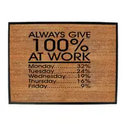 Give 100 At Work Job - Funny Novelty Doormat Man Cave Floor mat