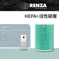 在飛比找momo購物網優惠-【RENZA】適用MI 小米空氣淨化器4代 小米4 小米四 