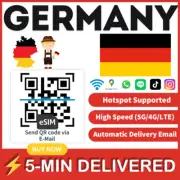 [eSIM] Germany eSIM e-SIM card Travel Sim card Tarjeta eSIM Dato Data only A+