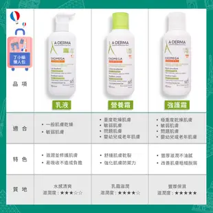 艾芙美 A-DERMA 營養霜 強護霜 舒敏霜 燕麥新葉益護佳乳液 200ml 400ml 【巴黎丁】