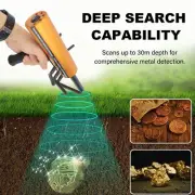 HG AKS Metal Detector Metal Pinpointer 30m Depth 1200m Range 6 Antenna JY
