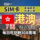【CPMAX】港澳旅遊上網 7天每日3GB 高速流量(香港上網 SIM25)