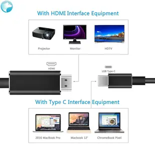 USB-C同屏線 TypeC轉HDMI 高清轉接頭 Type-C to HDMI 4K TypeC 三星S10 S20