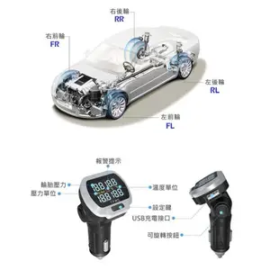 全新 汽車 IS 愛思 TP-660-X 外置型 點菸口智慧胎壓胎溫監測器 即時監測安裝簡單降低油耗
