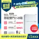 【3/28-5/22下單登記送電烤盤】美國富及第Frigidaire 90L 1級省電 雙門小冰箱 FRT-0904M(福利品)