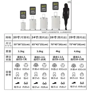 現貨 ：PLAYBOY/行李箱拉桿箱女男士20/22寸萬向輪子小箱子