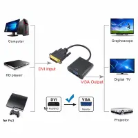 在飛比找蝦皮購物優惠-HD 1080P DVI-D To VGA Adapter 