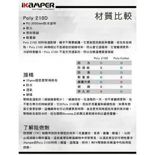 【MRK】【現貨在台! 最後一個】IKAMPER 1.0 Skycamp Poly 210D 淺灰 車頂帳篷 附鎖 露營