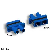 Kentek ST to SC Duplex Multi-mode Fiber Optic Coupler Feed through Extender
